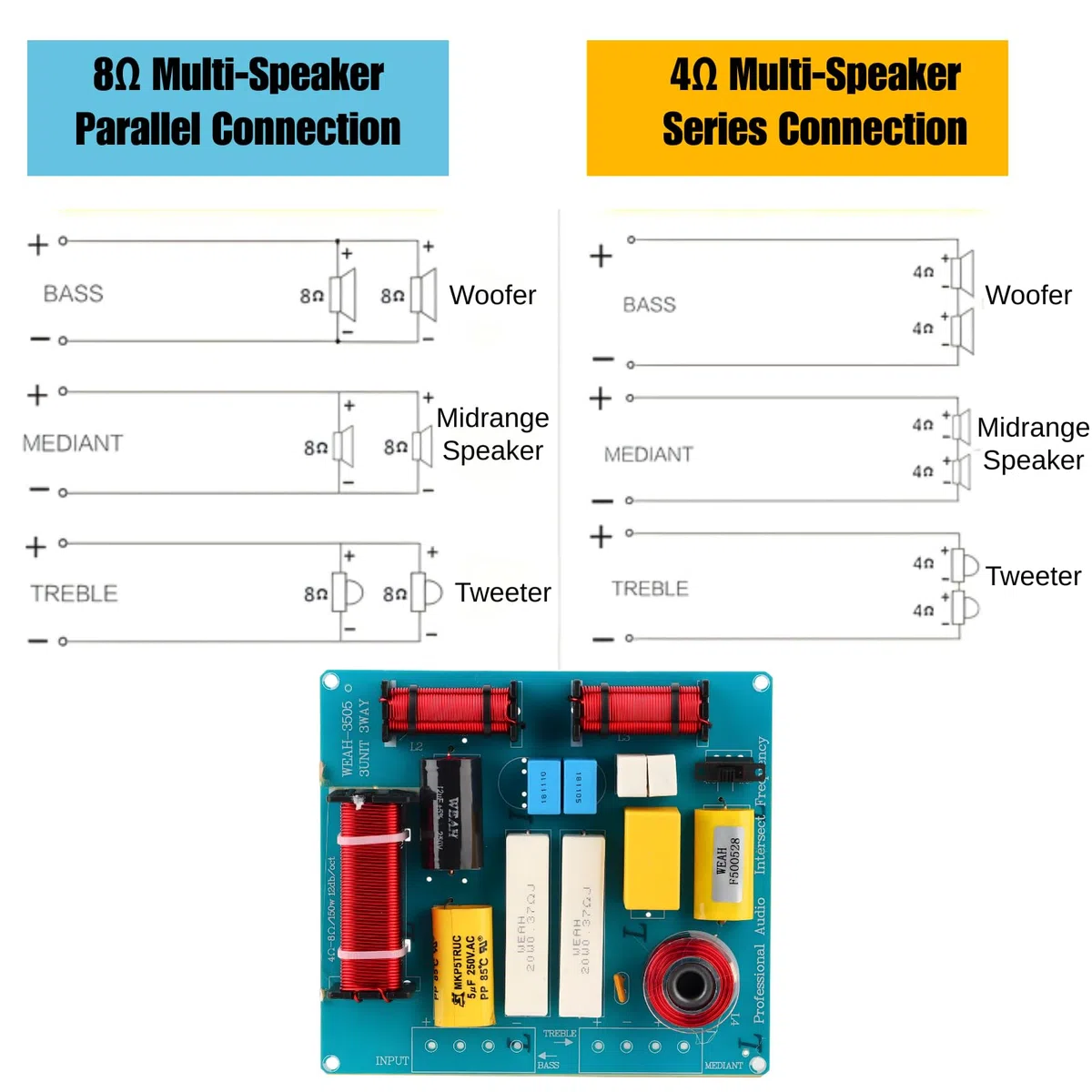 3-Wege Frequenzweiche Lautsprecher Frequenzteiler Crossover Filter Audio Frequenzteiler Divider 300W für DIY KTV Bühnenlautsprecher