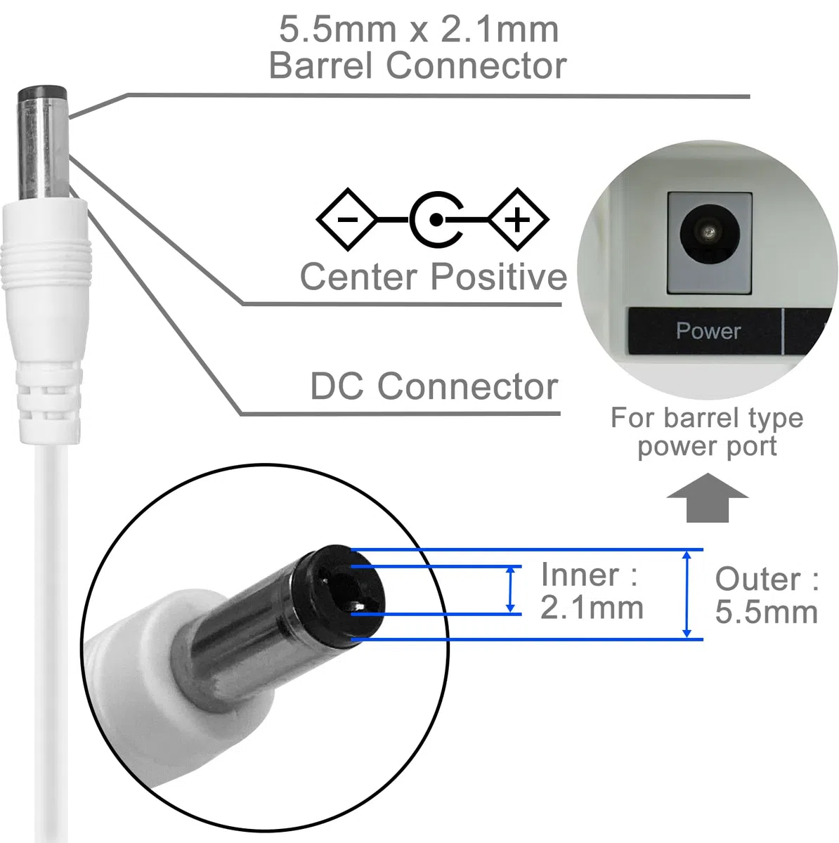 24V 1.5A Netzteil 36W AC/DC Adapter, LED Trafo 230V auf 24V mit 1,2m Kabel & 5,5 x 2,1 x 10 mm Stecker, Universal Ladegerät für LED Streifen CCTV Kamera Router LCD Monitor